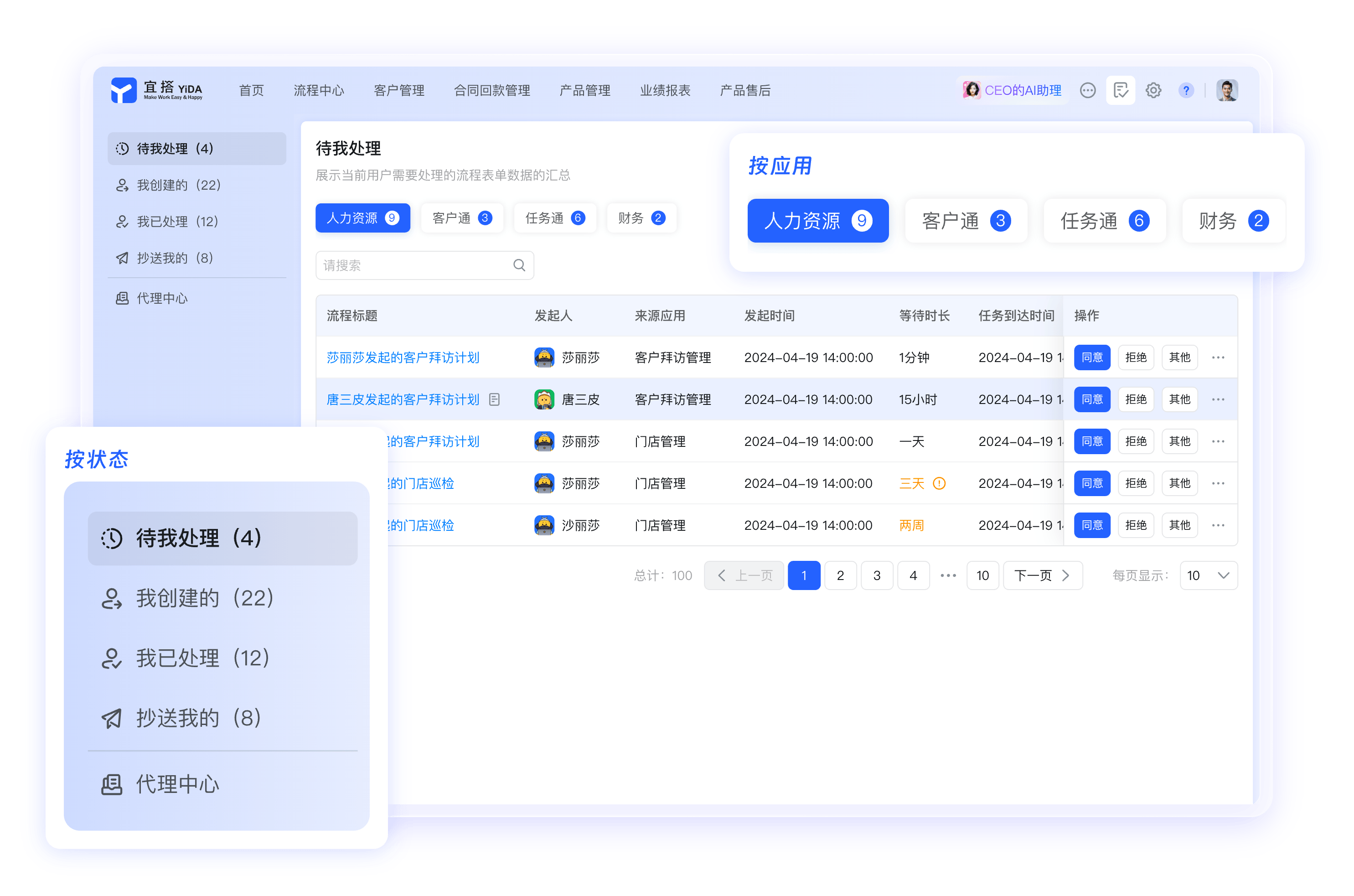 钉钉应用管理数据看板与使用趋势