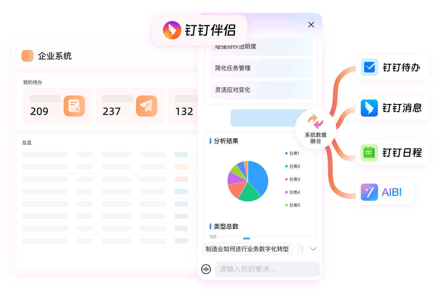 钉钉AI应用数据分析